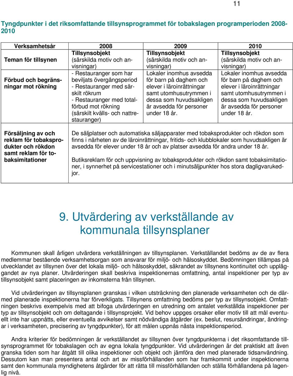 Restauranger med totalförbud mot rökning (särskilt kvälls- och nattrestauranger) Lokaler inomhus avsedda för barn på daghem och elever i läroinrättningar samt utomhusutrymmen i dessa som