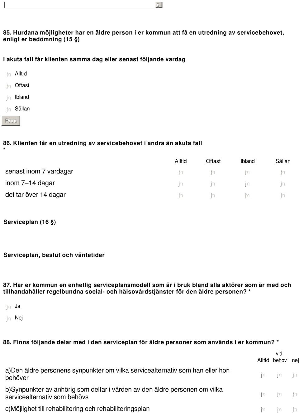 Klienten får en utredning av servicebehovet i andra än akuta fall * Alltid Oftast Ibland Sällan senast inom 7 vardagar inom 7 14 dagar det tar över 14 dagar Serviceplan (1 ) Serviceplan, beslut och