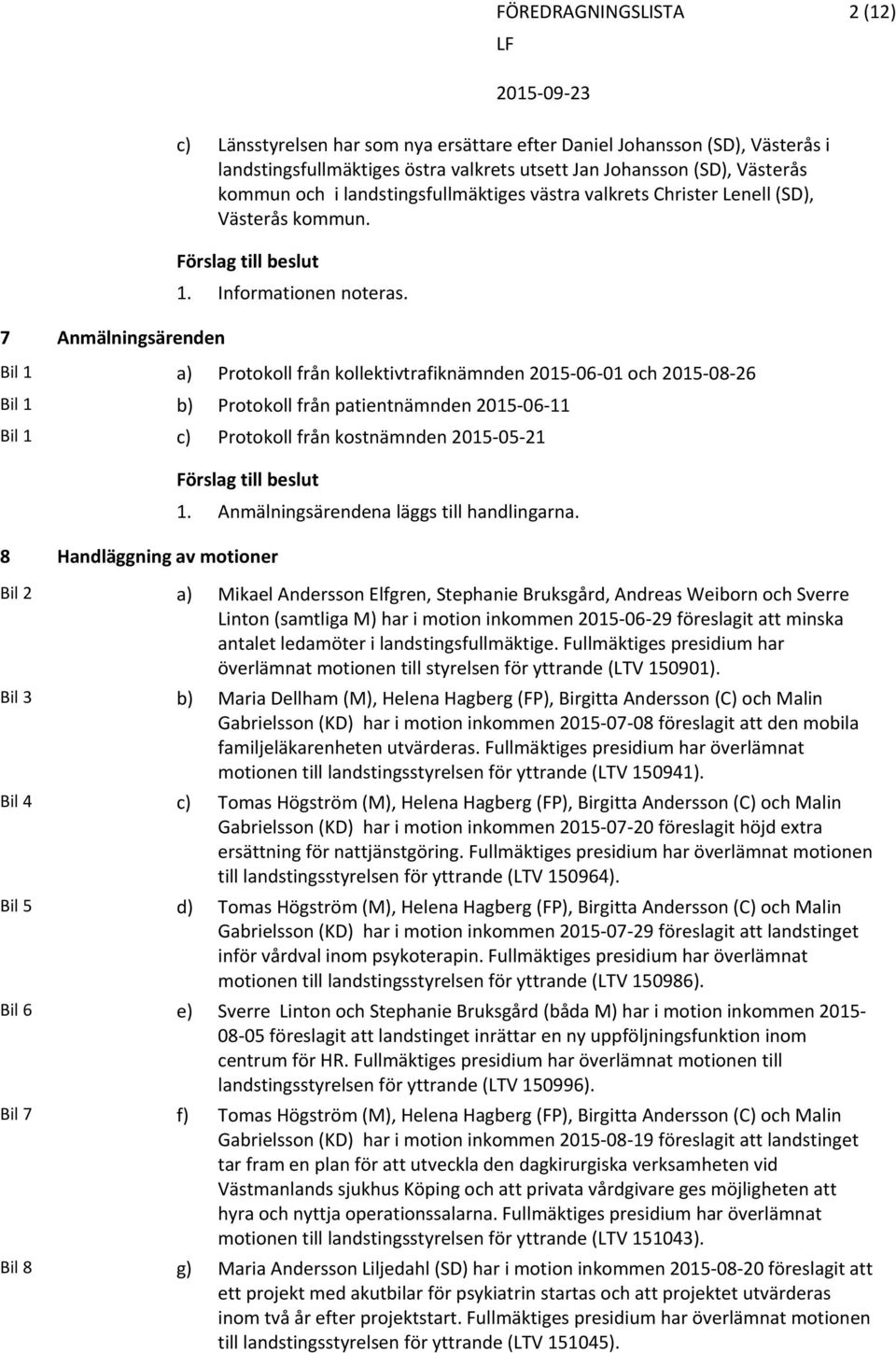 Bil 1 a) Protokoll från kollektivtrafiknämnden 2015 06 01 och 2015 08 26 Bil 1 b) Protokoll från patientnämnden 2015 06 11 Bil 1 c) Protokoll från kostnämnden 2015 05 21 8 Handläggning av motioner 1.