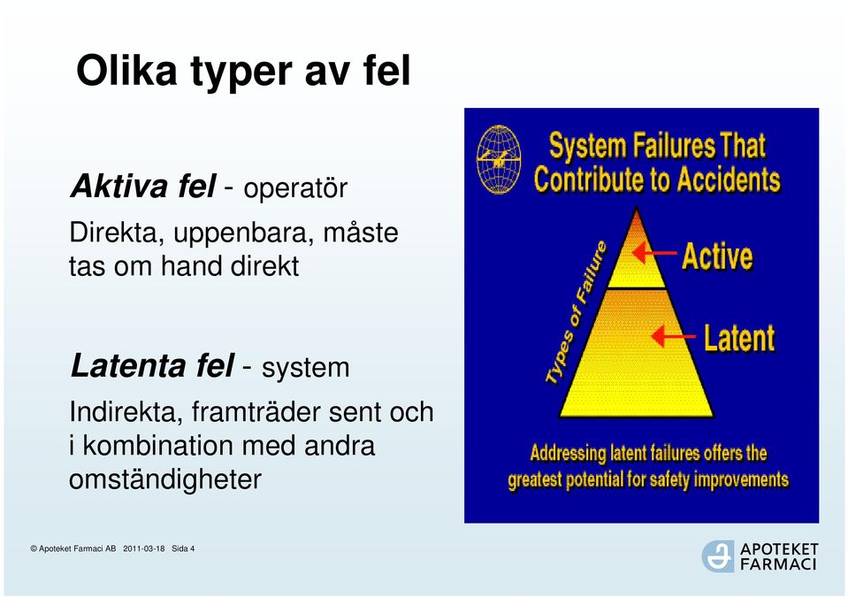 system Indirekta, framträder sent och i kombination