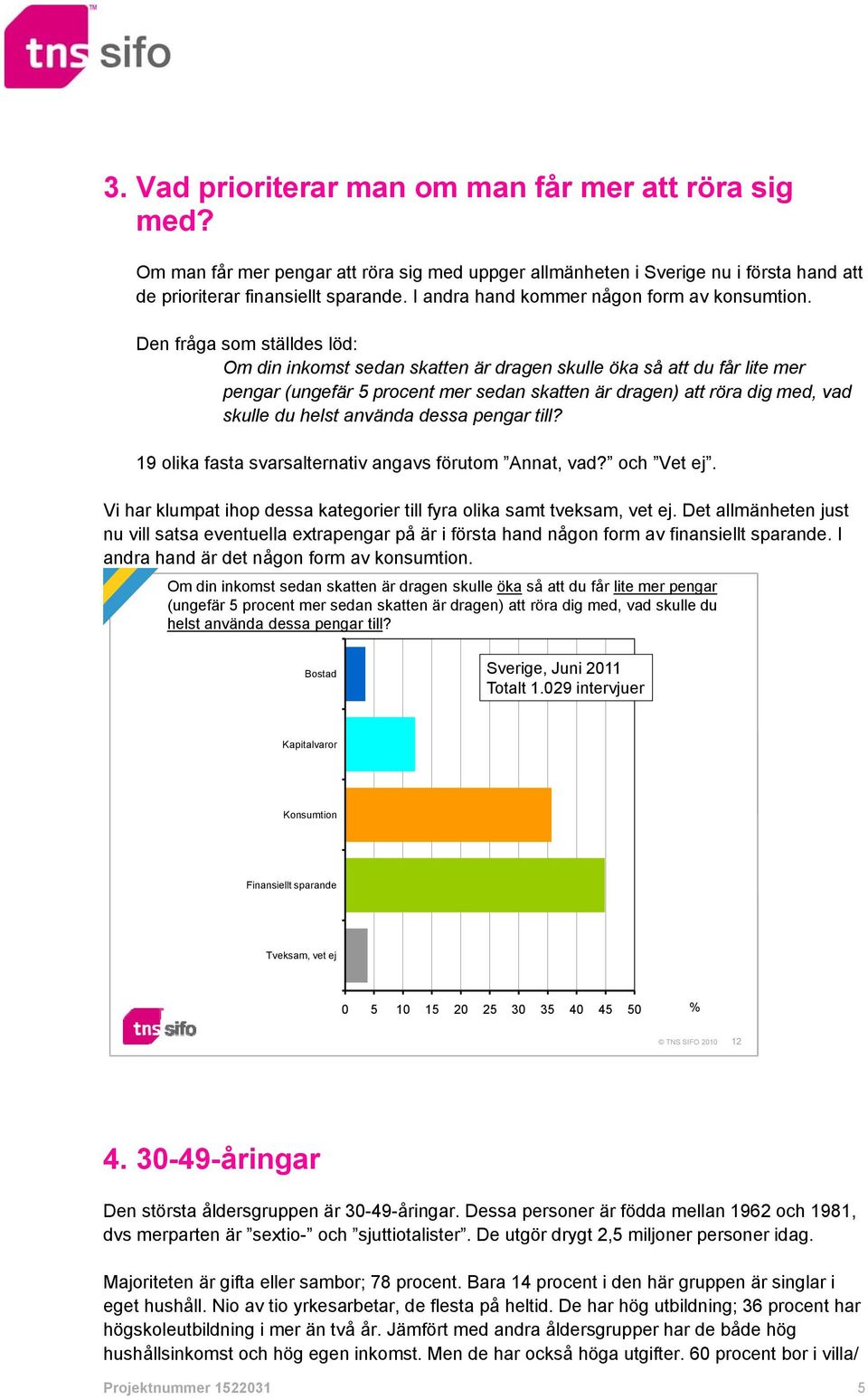 Den fråga som ställdes löd: Om din inkomst sedan skatten är dragen skulle öka så att du får lite mer pengar (ungefär 5 procent mer sedan skatten är dragen) att röra dig med, vad skulle du helst