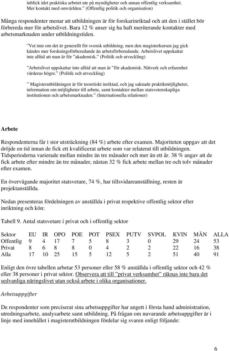 Bara 12 % anser sig ha haft meriterande kontakter med arbetsmarknaden under utbildningstiden.