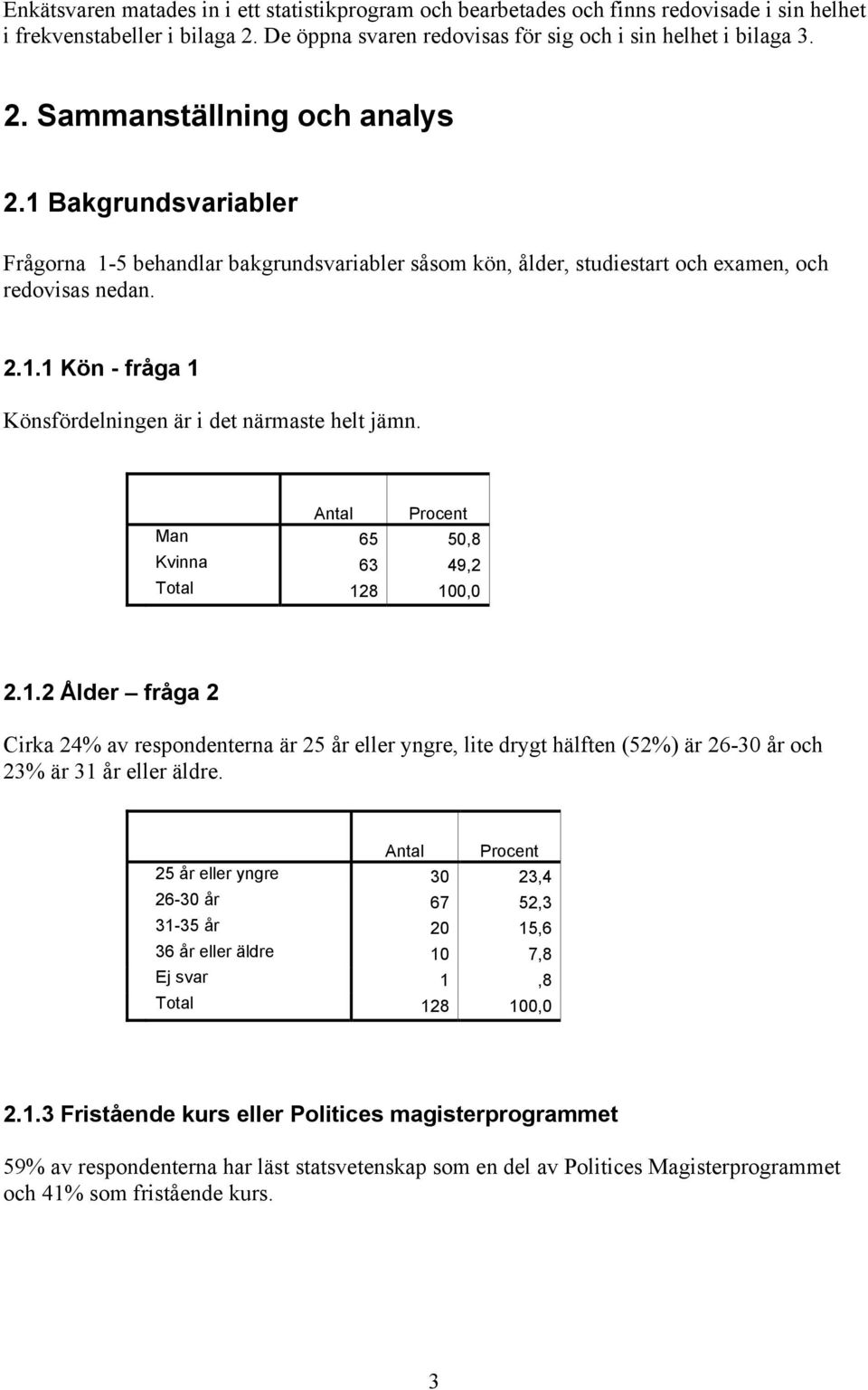 Antal Man 65 5,8 Kvinna 63 49,2 Total 128, 2.1.2 Ålder fråga 2 Cirka 24% av respondenterna är 25 år eller yngre, lite drygt hälften (52%) är 26-3 år och 23% är 31 år eller äldre.