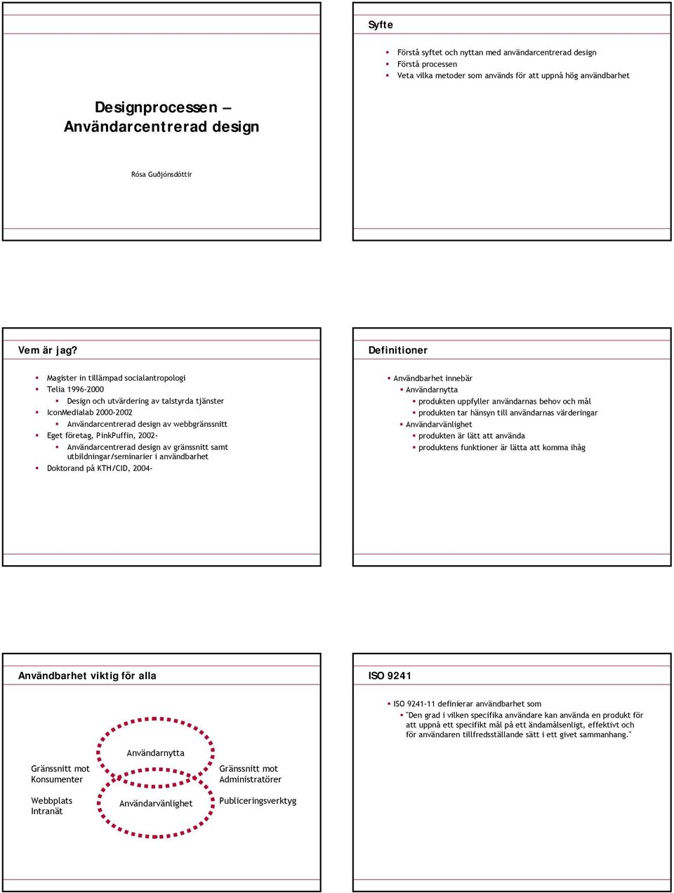 Definitioner Magister in tillämpad socialantropologi Telia 1996-2000 Design och utvärdering av talstyrda tjänster IconMedialab 2000-2002 Användarcentrerad design av webbgränssnitt Eget företag,