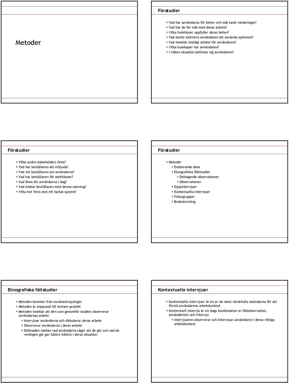 Förstudier Förstudier Vilka andra stakeholders finns? Vad har beställaren att erbjuda? Vad vet beställaren om användarna? Vad har beställaren för ambitioner? Vad finns för användarna i dag?