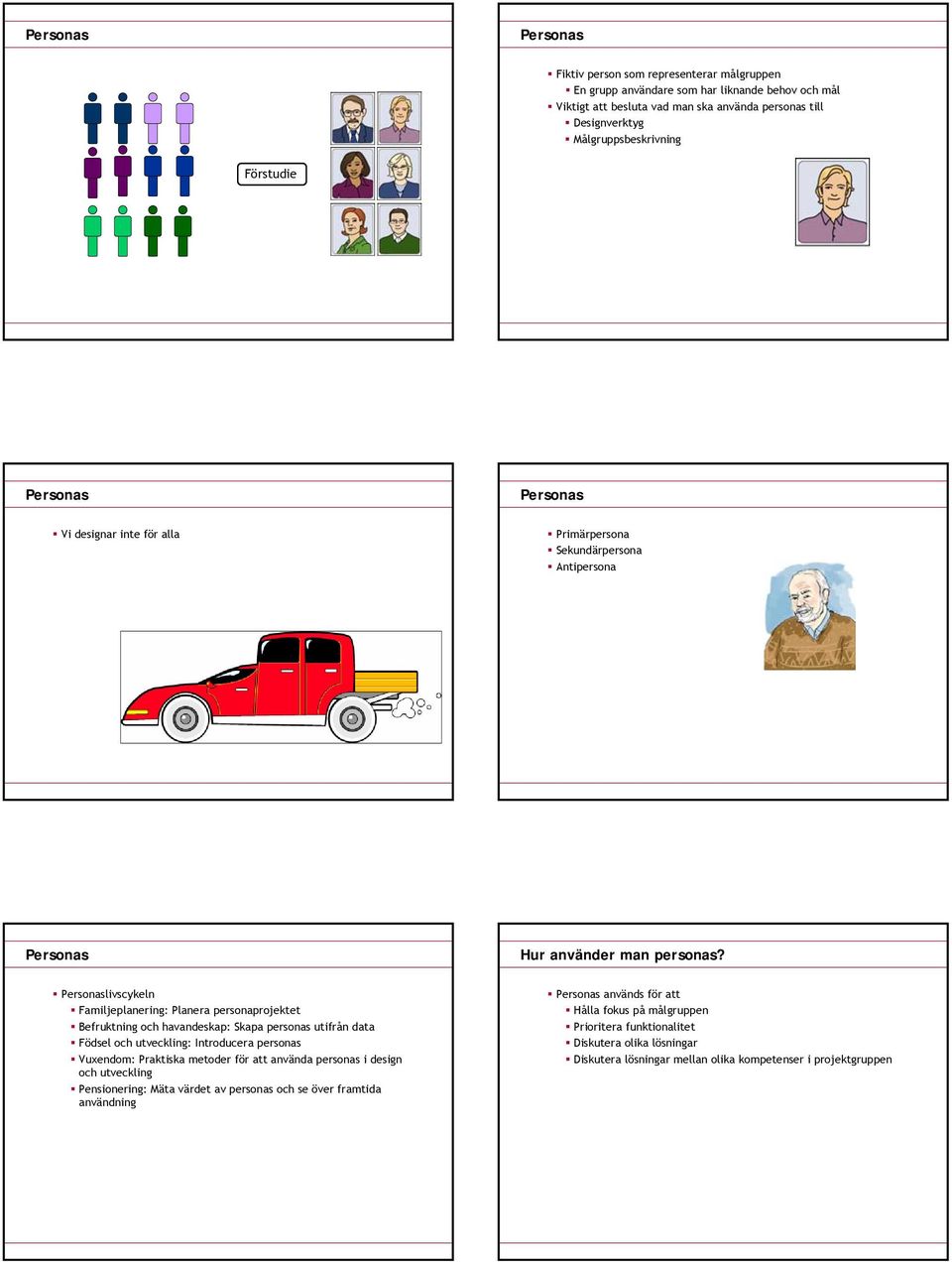 livscykeln Familjeplanering: Planera personaprojektet Befruktning och havandeskap: Skapa personas utifrån data Födsel och utveckling: Introducera personas Vuxendom: Praktiska metoder