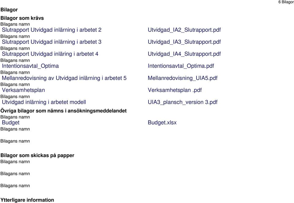 bilagor som nämns i ansökningsmeddelandet Budget Utvidgad_IA2_Slutrapport.pdf Utvidgad_IA3_Slutrapport.pdf Utvidgad_IA4_Slutrapport.