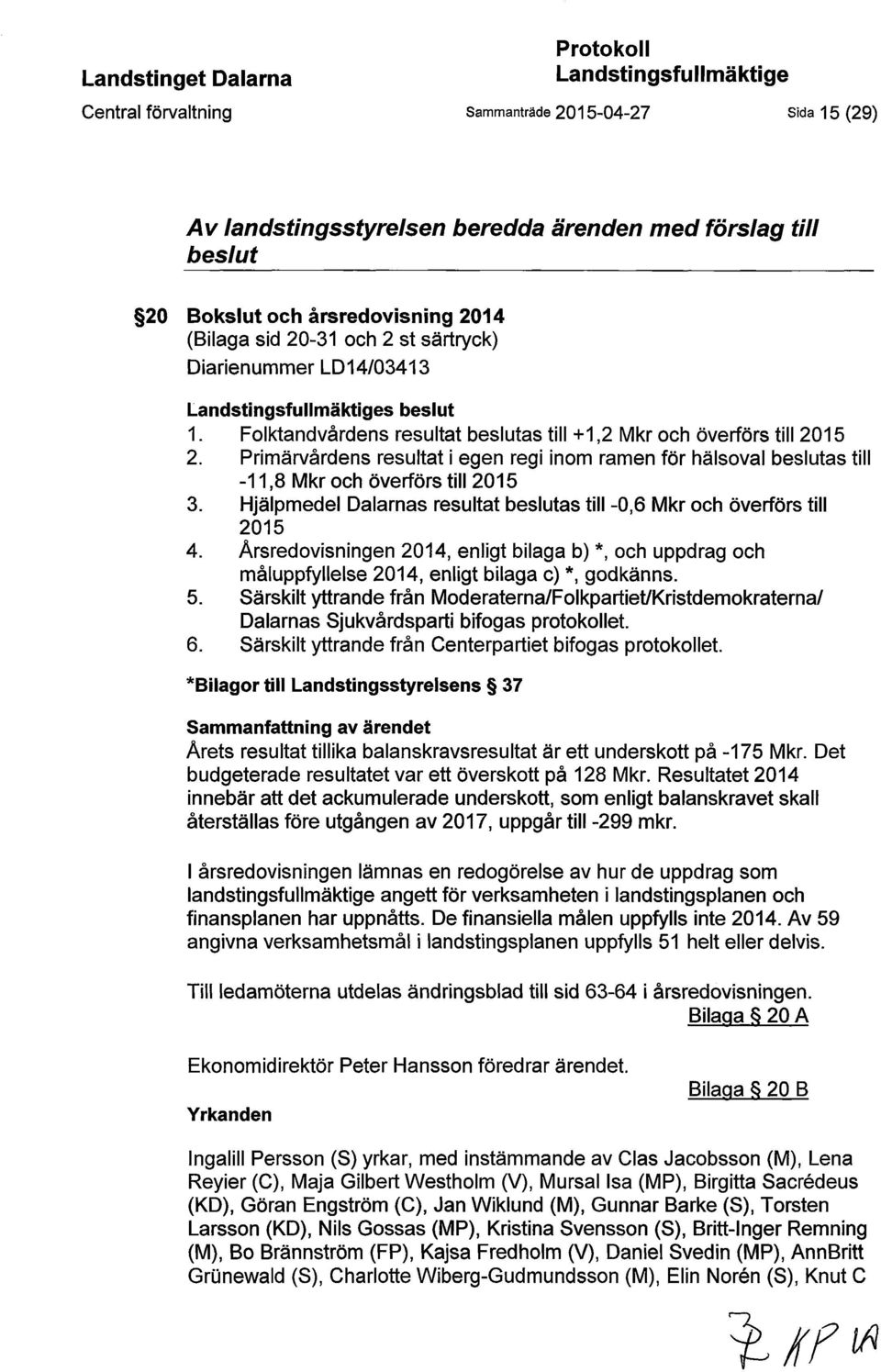 Primärvårdens resultat i egen regi inom ramen för hälsoval beslutas till -11,8 Mkr och överförs till 2015 3. Hjälpmedel Dalarnas resultat beslutas till -0,6 Mkr och överförs till 2015 4.