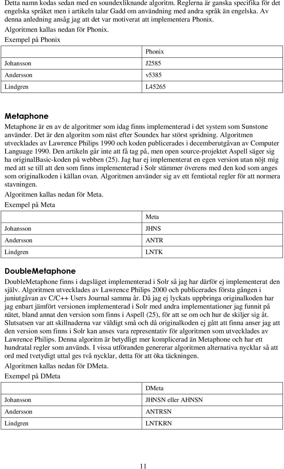 Exempel på Phonix Johansson Andersson Lindgren Phonix J2585 v5385 L45265 Metaphone Metaphone är en av de algoritmer som idag finns implementerad i det system som Sunstone använder.