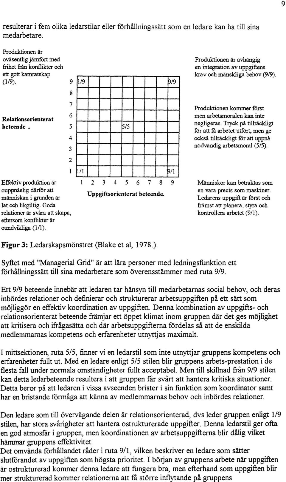 8 7 6 5 4 3 2 1/9 9/9 p/5! ~f 2 3 4 5 6 7 8 9 Uppgiftsorienterat beteende. Produktionen är avhängig en integration av uppgiftens krav och mänskiga behov (9/9).