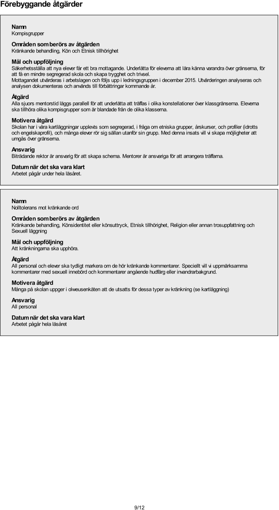 Mottagandet utvärderas i arbetslagen och följs upp i ledningsgruppen i december 2015. Utvärderingen analyseras och analysen dokumenteras och används till förbättringar kommande år.