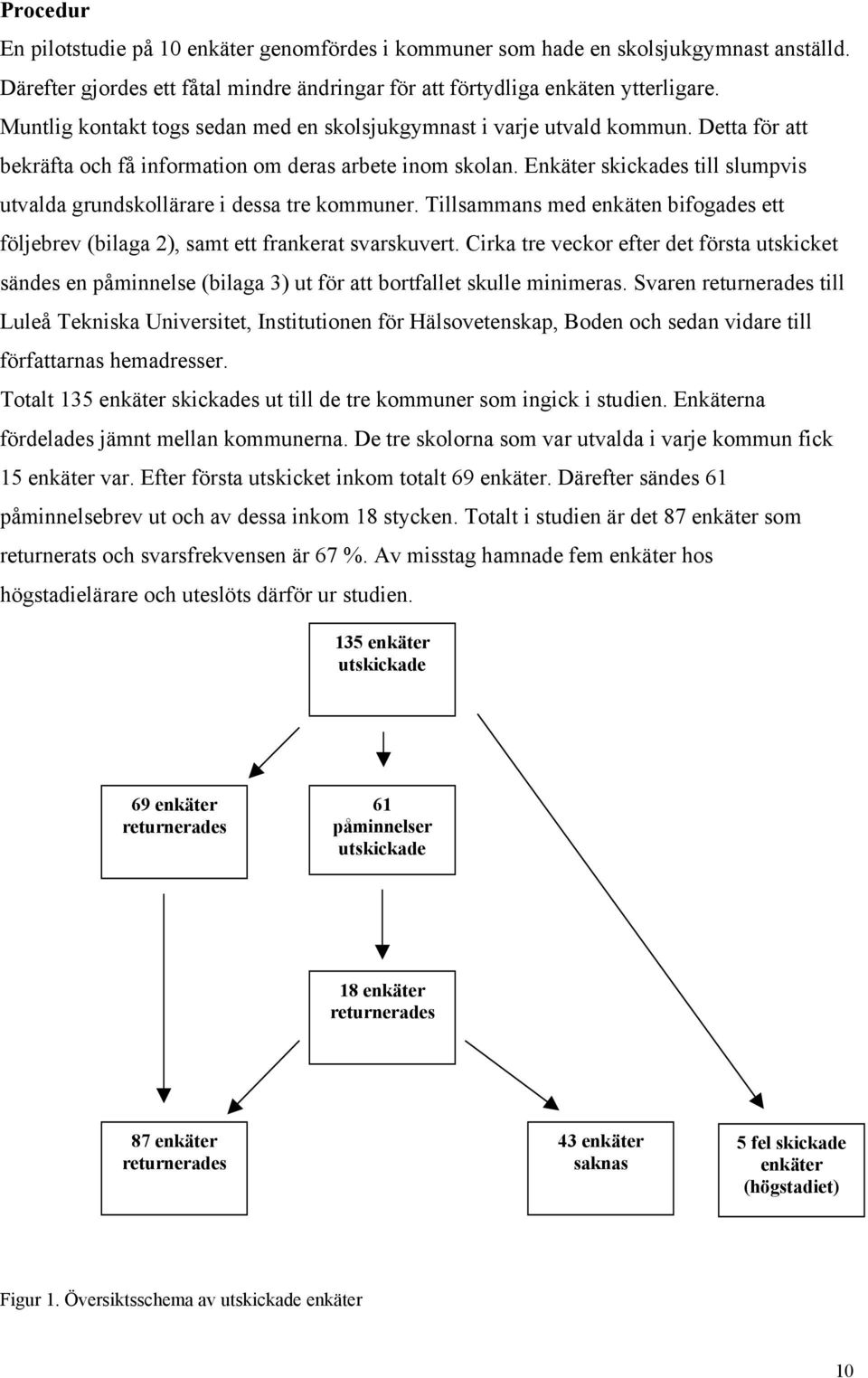 Enkäter skickades till slumpvis utvalda grundskollärare i dessa tre kommuner. Tillsammans med enkäten bifogades ett följebrev (bilaga 2), samt ett frankerat svarskuvert.