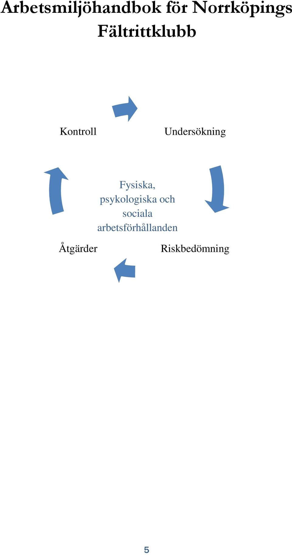 Fysiska, psykologiska och sociala