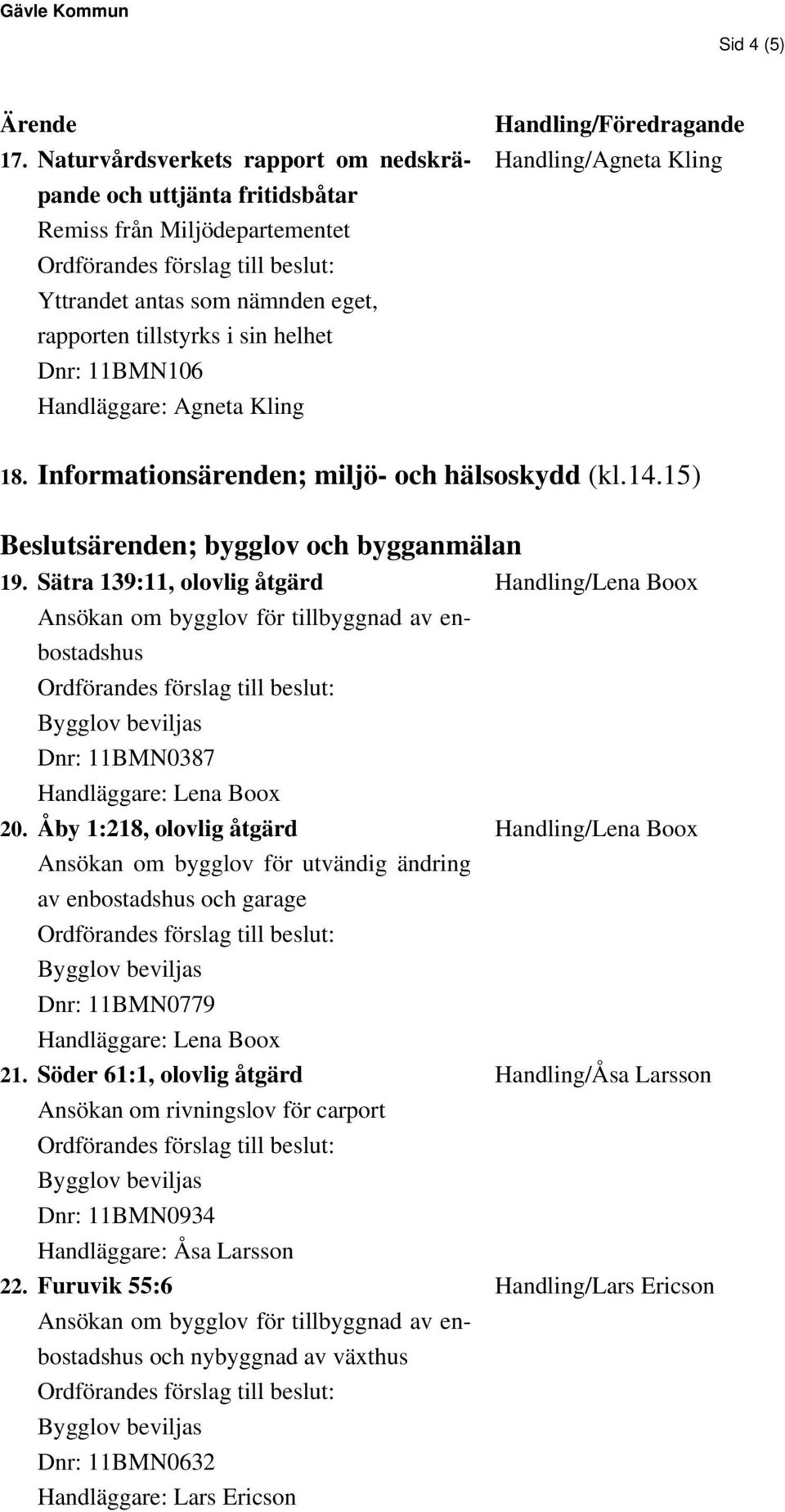 Agneta Kling Handling/Agneta Kling 18. Informationsärenden; miljö- och hälsoskydd (kl.14.15) Beslutsärenden; bygglov och bygganmälan 19.