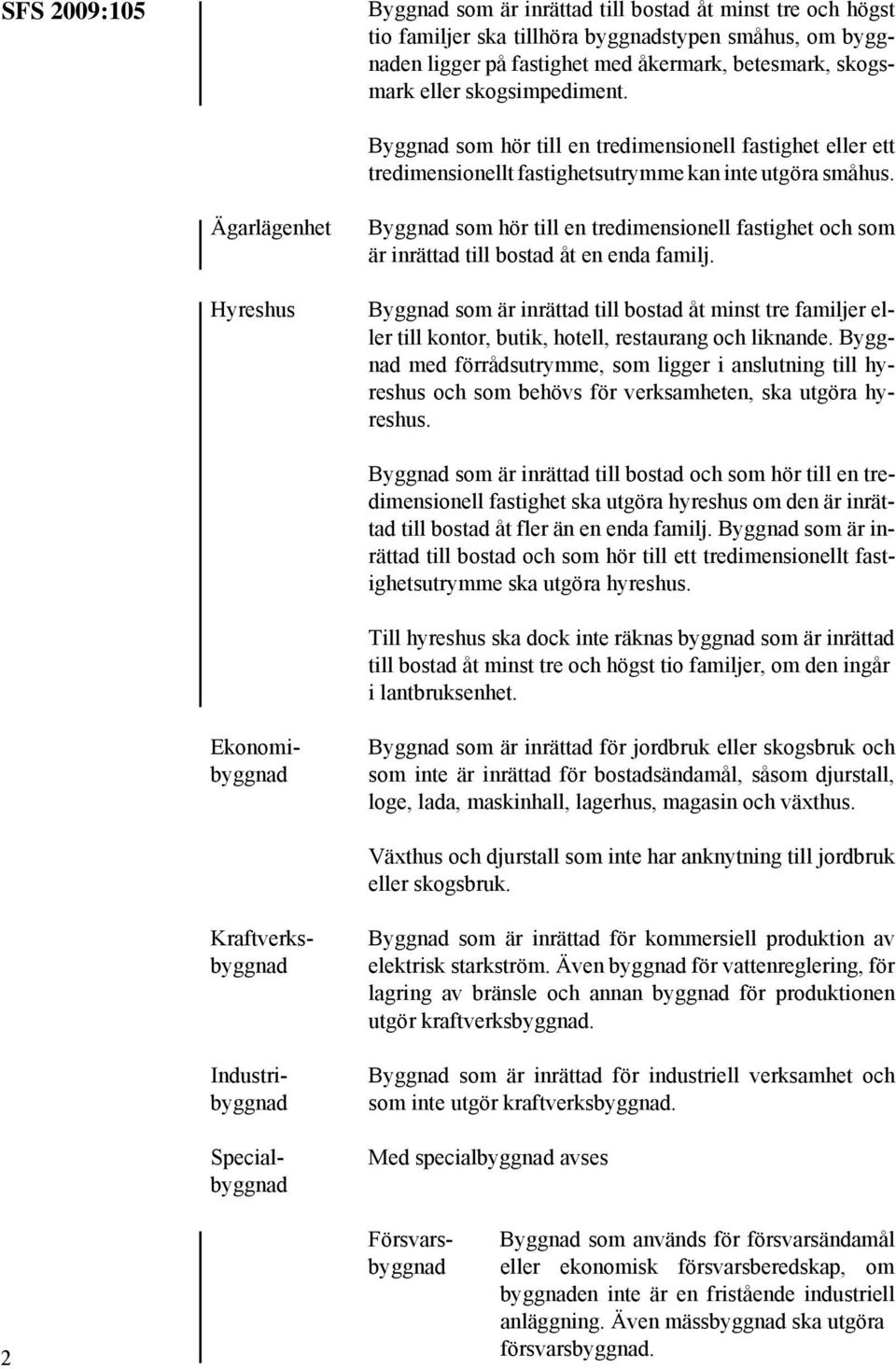 Ägarlägenhet Hyreshus Byggnad som hör till en tredimensionell fastighet och som är inrättad till bostad åt en enda familj.