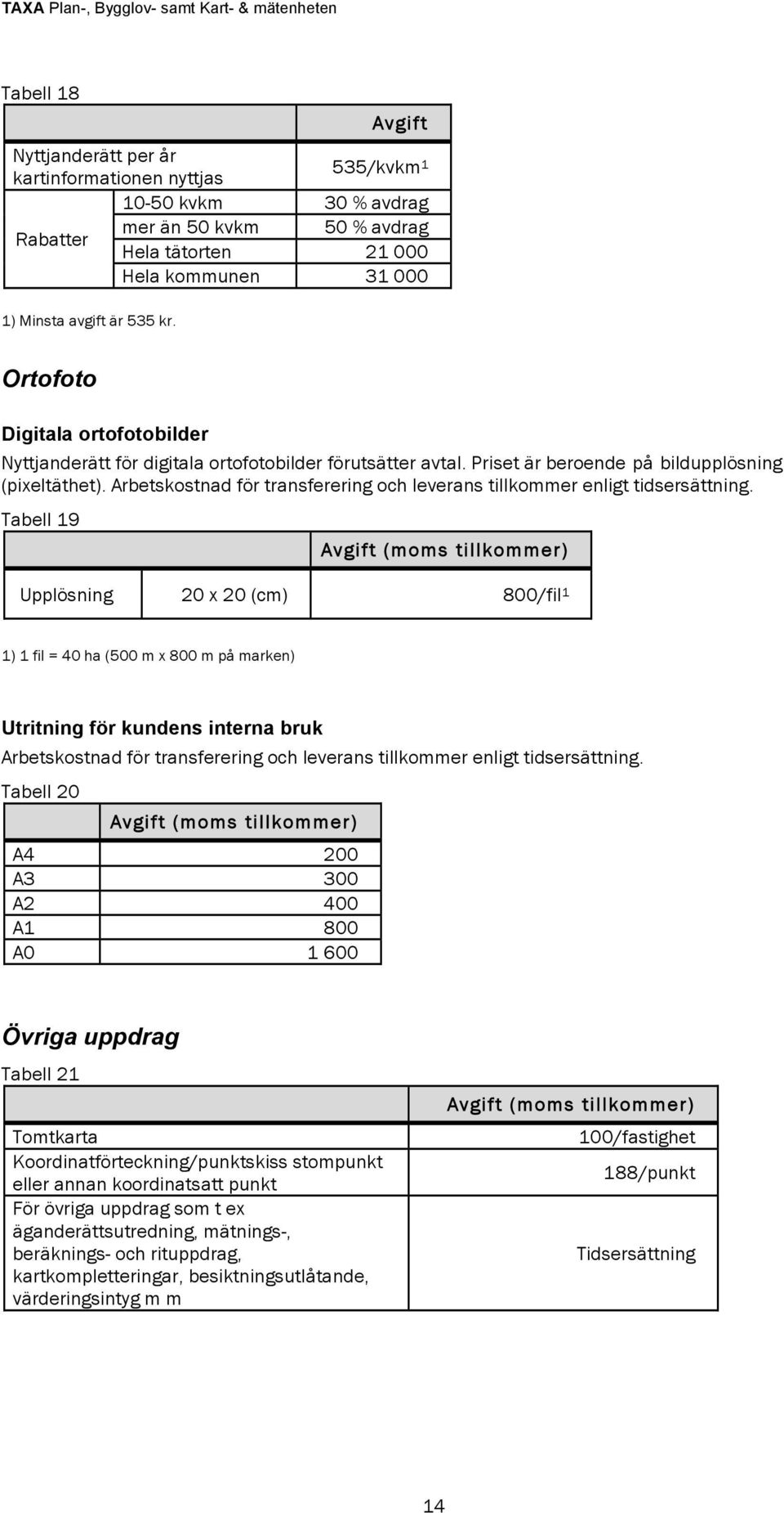 Arbetskostnad för transferering och leverans tillkommer enligt tidsersättning.