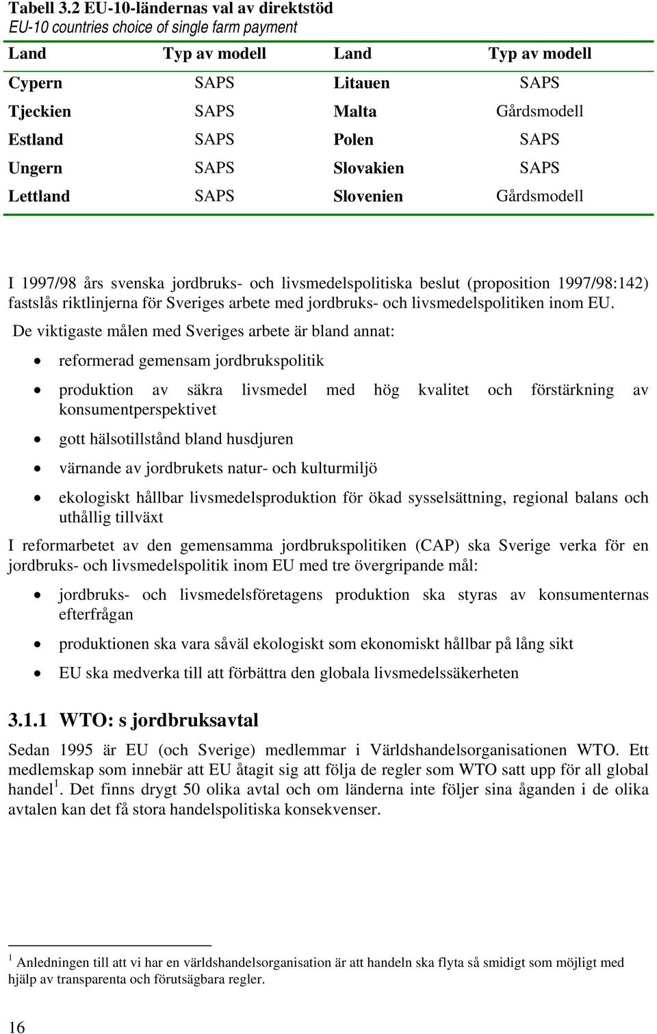 SAPS Ungern SAPS Slovakien SAPS Lettland SAPS Slovenien Gårdsmodell I 1997/98 års svenska jordbruks- och livsmedelspolitiska beslut (proposition 1997/98:142) fastslås riktlinjerna för Sveriges arbete