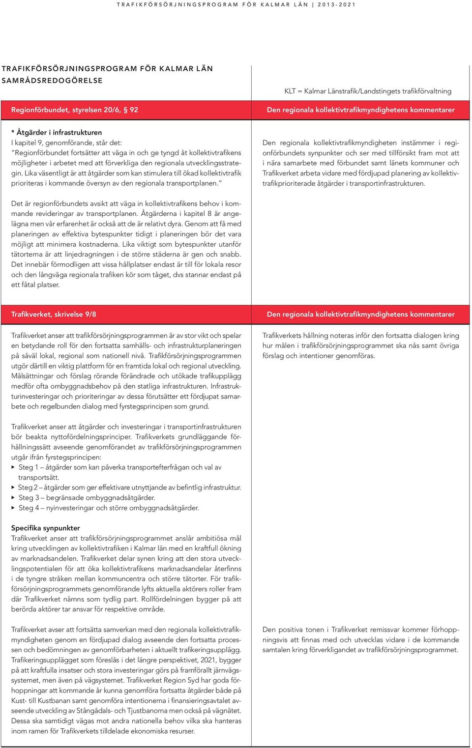 Lika väsentligt är att åtgärder som kan stimulera till ökad kollektivtrafik prioriteras i kommande översyn av den regionala transportplanen.