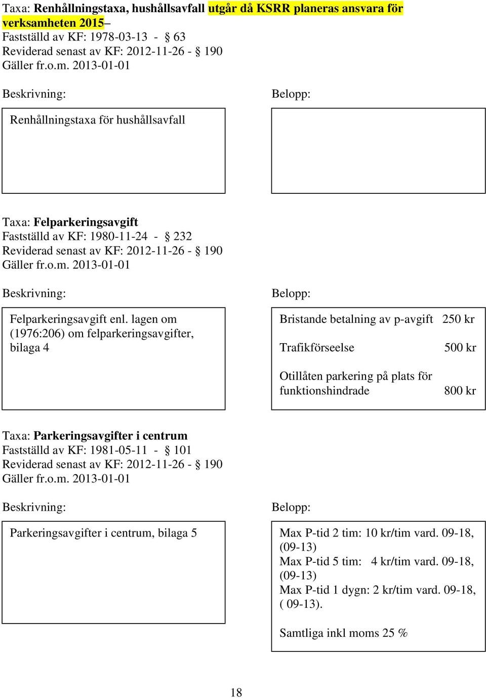 2013-01-01 Beskrivning: Belopp: Renhållningstaxa för hushållsavfall Taxa: Felparkeringsavgift Fastställd av KF: 1980-11-24-232 Reviderad senast av KF: 2012-11-26-190 Gäller fr.o.m.