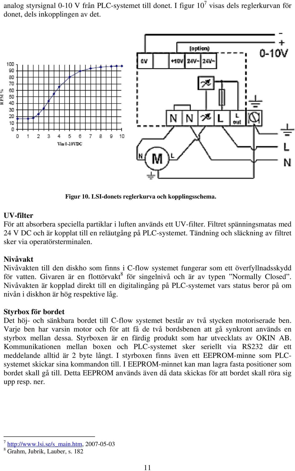 Tändning och släckning av filtret sker via operatörsterminalen. Nivåvakt Nivåvakten till den diskho som finns i C-flow systemet fungerar som ett överfyllnadsskydd för vatten.