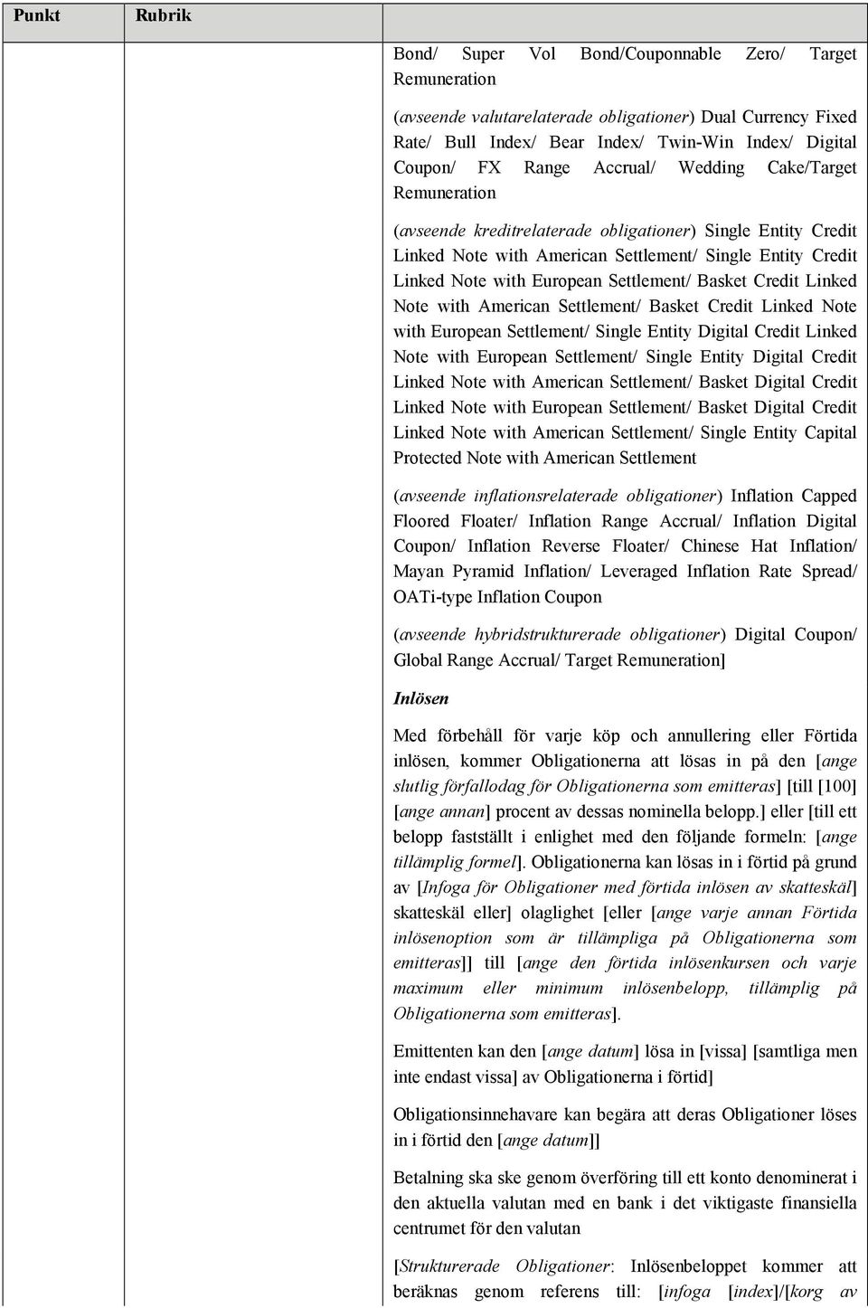 Credit Linked Note with American Settlement/ Basket Credit Linked Note with European Settlement/ Single Entity Digital Credit Linked Note with European Settlement/ Single Entity Digital Credit Linked