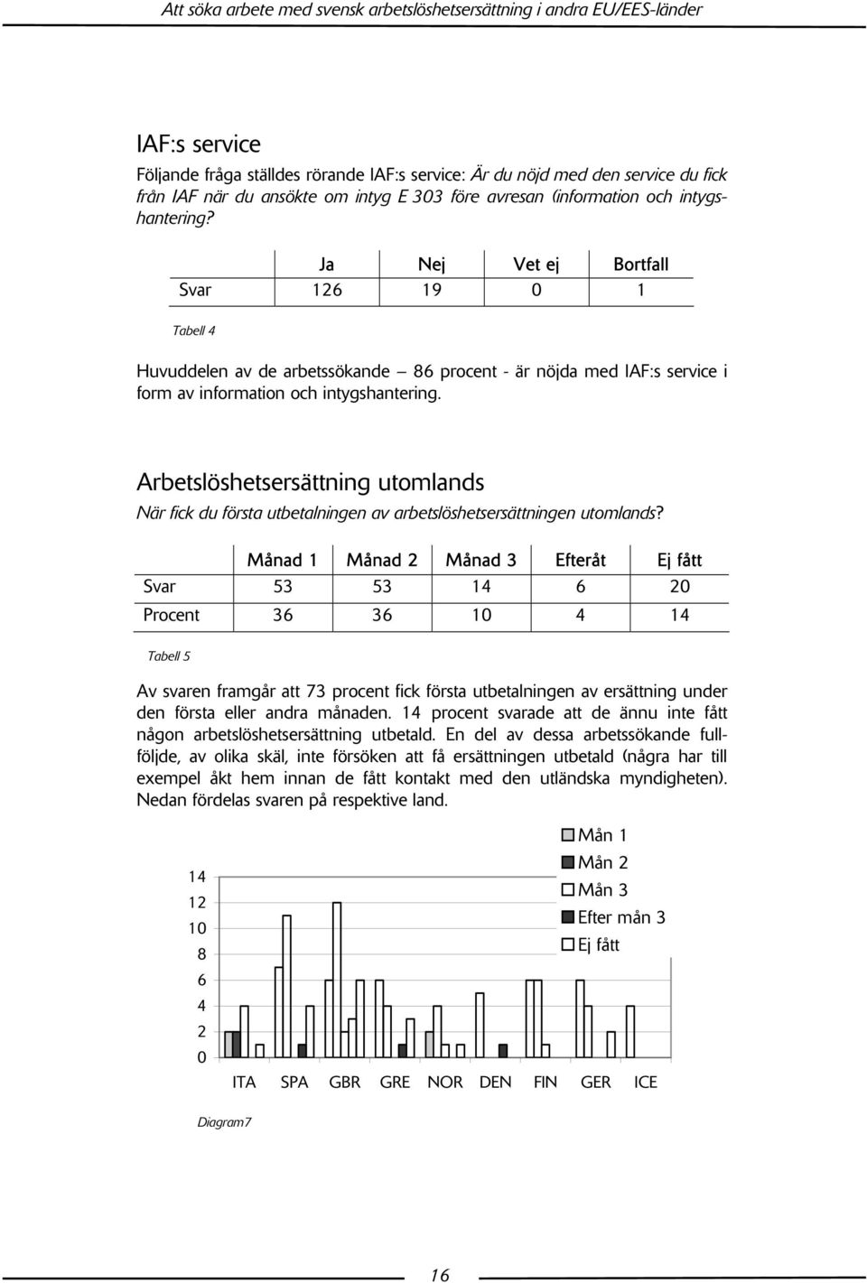 Arbetslöshetsersättning utomlands När fick du första utbetalningen av arbetslöshetsersättningen utomlands?