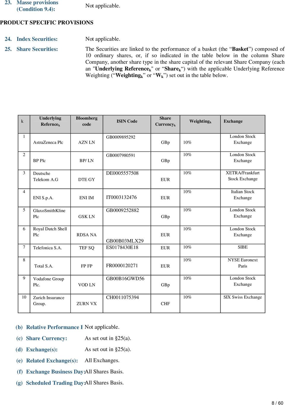 share type in the share capital of the relevant Share Company (each an "Underlying Reference k " or Share k ) with the applicable Underlying Reference Weighting ( Weighting k or W k ) set out in the