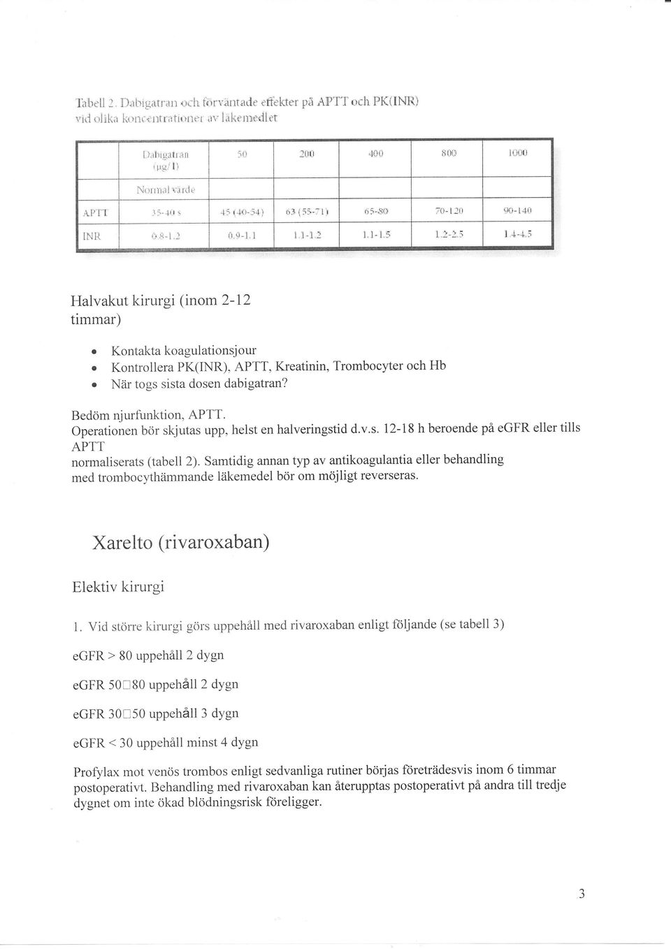 .5 Halvakut kirurgi (inom 2-12 timmar) o Kontaktakoagulationsjour o Kontrollera PK(INR), APTT, Kreatinin, Trombocyter och Hb o När togs sista dosen dabigattan? Bedöm ni urfunktion, APTT.