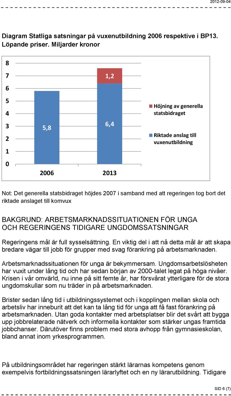 regeringen tog bort det riktade anslaget till komvux BAKGRUND: ARBETSMARKNADSSITUATIONEN FÖR UNGA OCH REGERINGENS TIDIGARE UNGDOMSSATSNINGAR Regeringens mål är full sysselsättning.