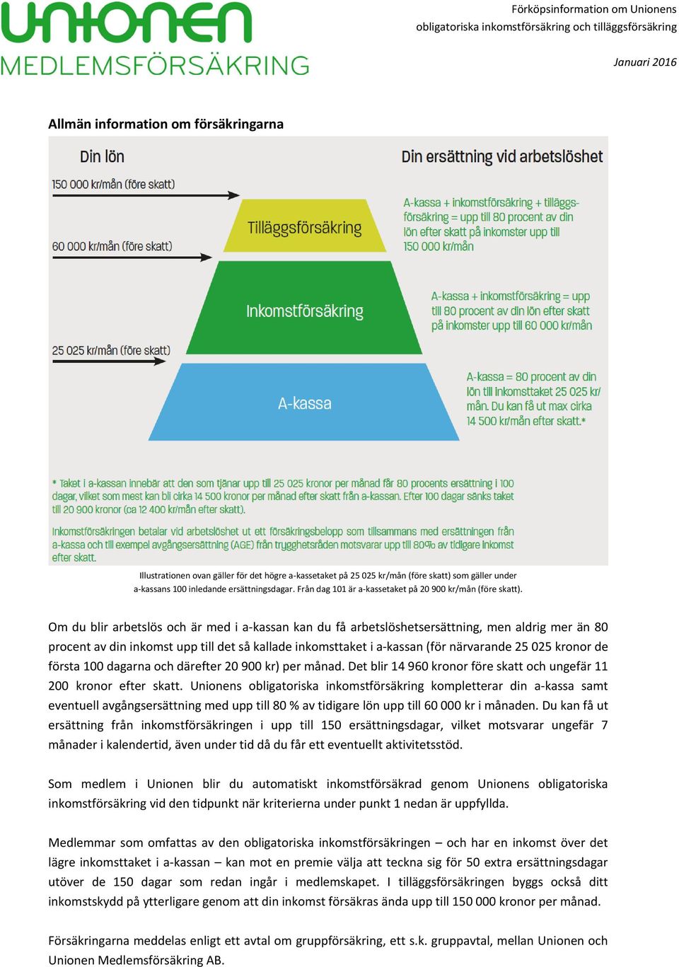 Om du blir arbetslös och är med i a-kassan kan du få arbetslöshetsersättning, men aldrig mer än 80 procent av din inkomst upp till det så kallade inkomsttaket i a-kassan (för närvarande 25 025 kronor