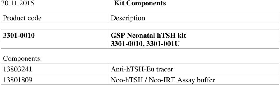 3301-0010 GSP Neonatal htsh kit 3301-0010,