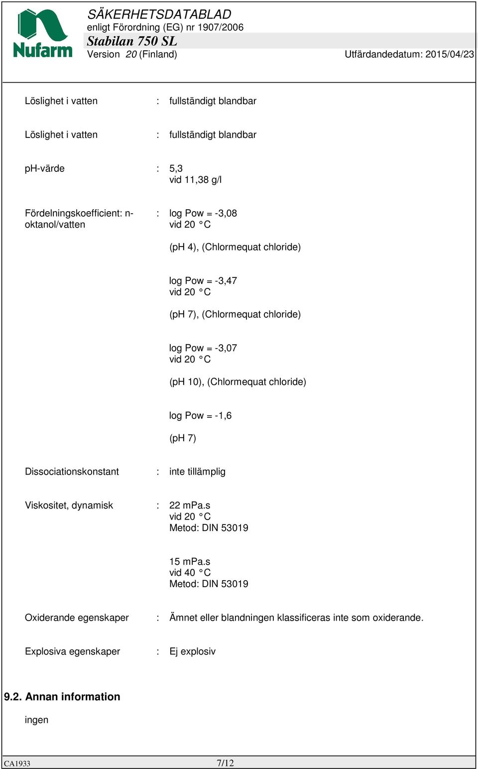 chloride) log Pow = -1,6 (ph 7) Dissociationskonstant : inte tillämplig Viskositet, dynamisk : 22 mpa.s vid 20 C Metod: DIN 53019 15 mpa.