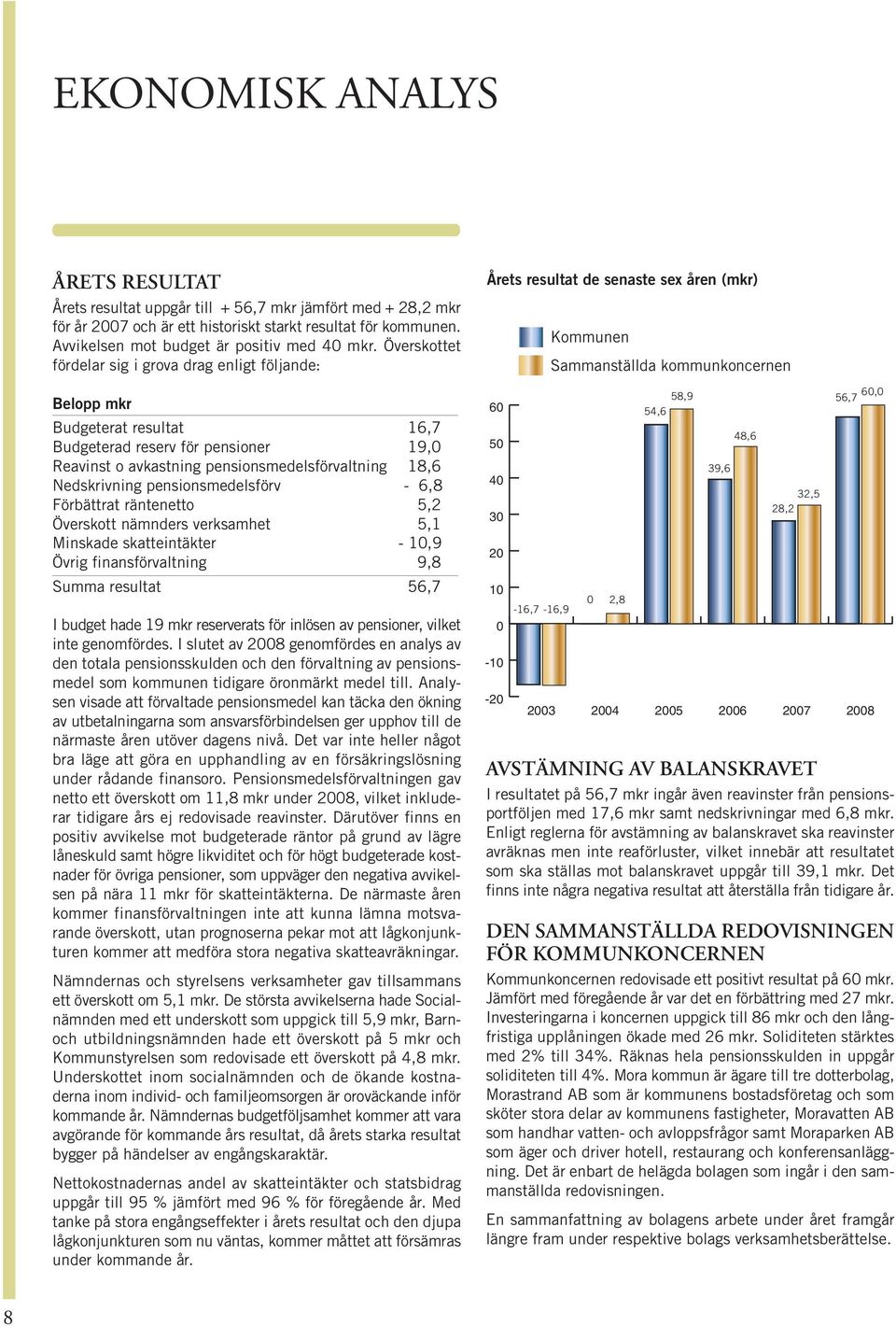 Överskottet fördelar sig i grova drag enligt följande: Belopp mkr Budgeterat resultat 16,7 Budgeterad reserv för pensioner 19,0 Reavinst o avkastning pensionsmedelsförvaltning 18,6 Nedskrivning