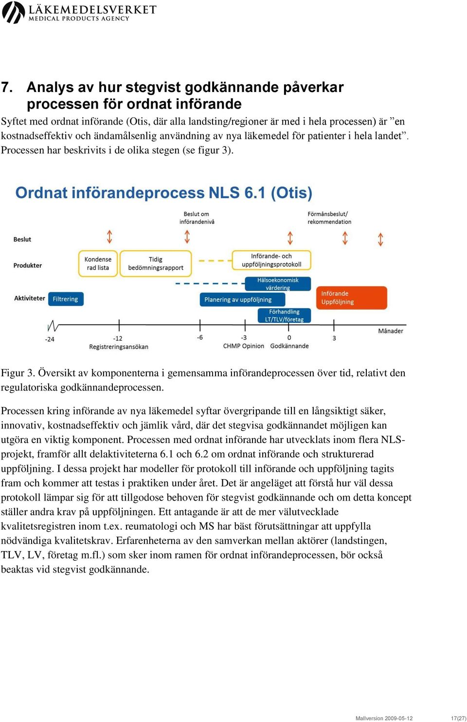 Översikt av komponenterna i gemensamma införandeprocessen över tid, relativt den regulatoriska godkännandeprocessen.