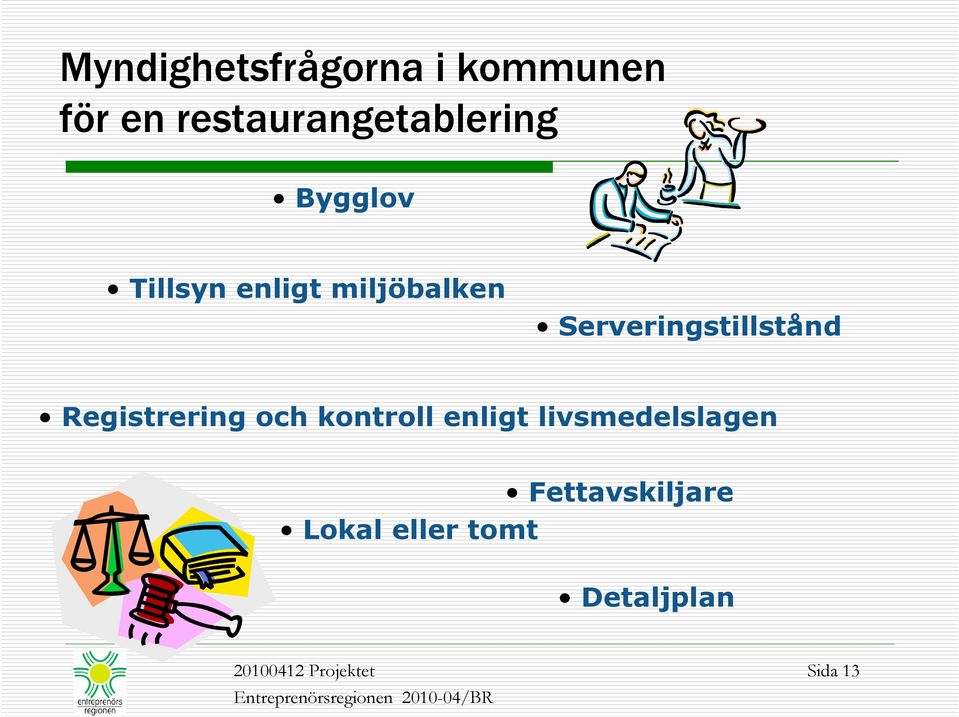 kontroll enligt livsmedelslagen Fettavskiljare Lokal eller tomt