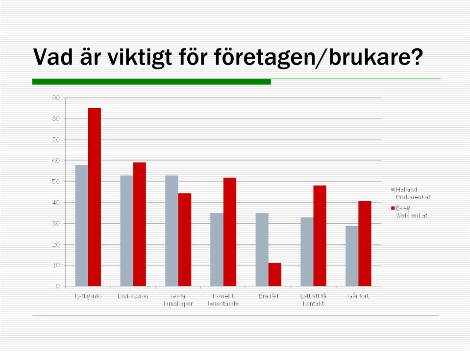 för