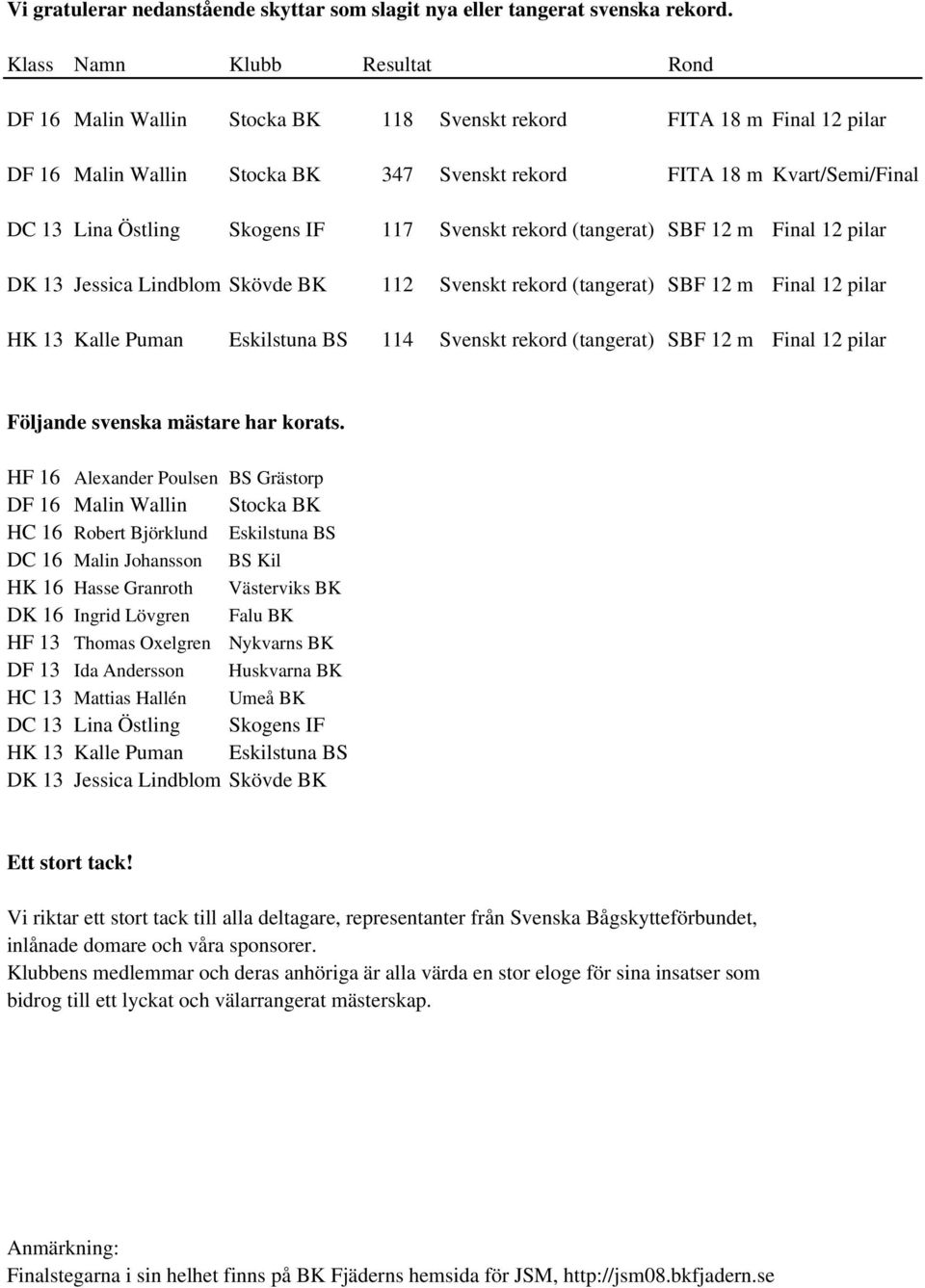 Skogens IF 117 Svenskt rekord (tangerat) SBF 12 m Final 12 pilar DK 13 Jessica Lindblom Skövde BK 112 Svenskt rekord (tangerat) SBF 12 m Final 12 pilar HK 13 Kalle Puman Eskilstuna BS 114 Svenskt