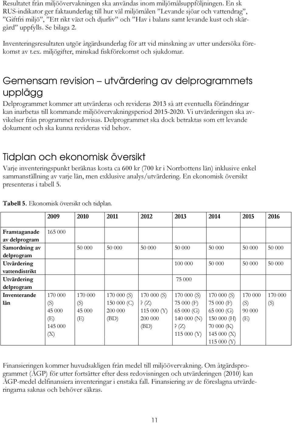 Se bilaga 2. Inventeringsresultaten utgör åtgärdsunderlag för att vid minskning av utter undersöka förekomst av t.ex. miljögifter, minskad fiskförekomst och sjukdomar.