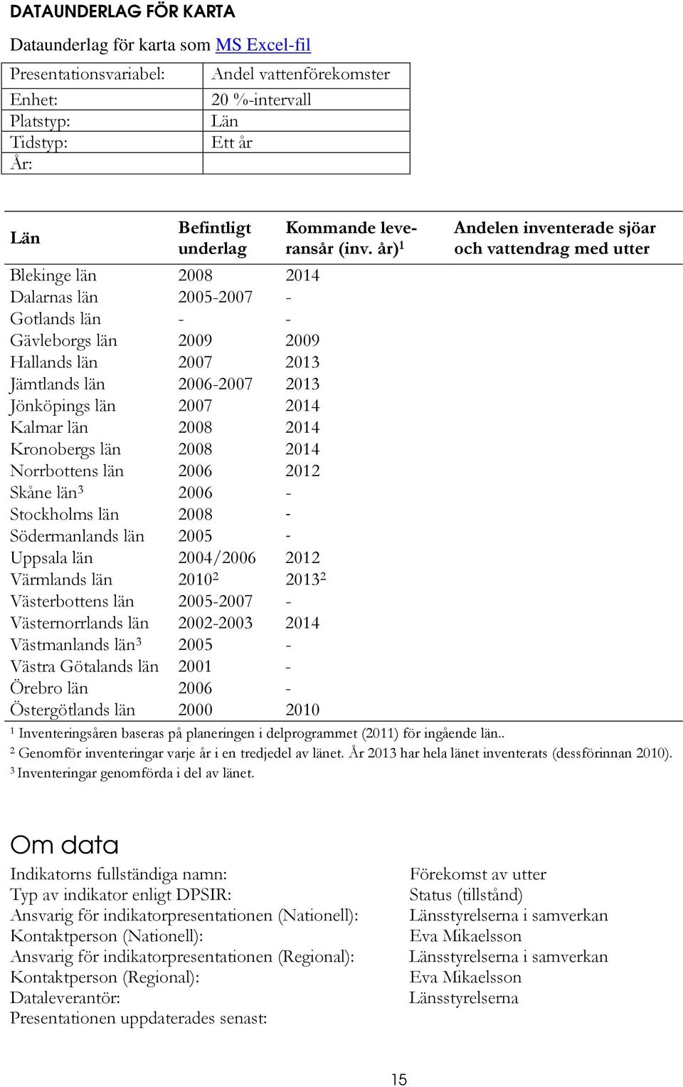 2014 Norrbottens län 2006 2012 Skåne län 3 2006 - Stockholms län 2008 - Södermanlands län 2005 - Uppsala län 2004/2006 2012 Värmlands län 2010 2 2013 2 Västerbottens län 2005-2007 - Västernorrlands