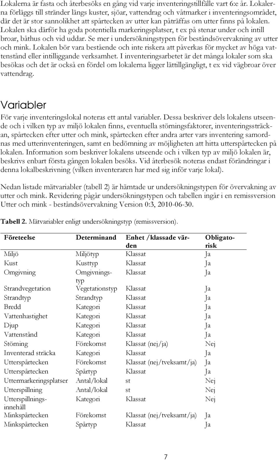 Lokalen ska därför ha goda potentiella markeringsplatser, t ex på stenar under och intill broar, båthus och vid uddar. Se mer i undersökningstypen för beståndsövervakning av utter och mink.