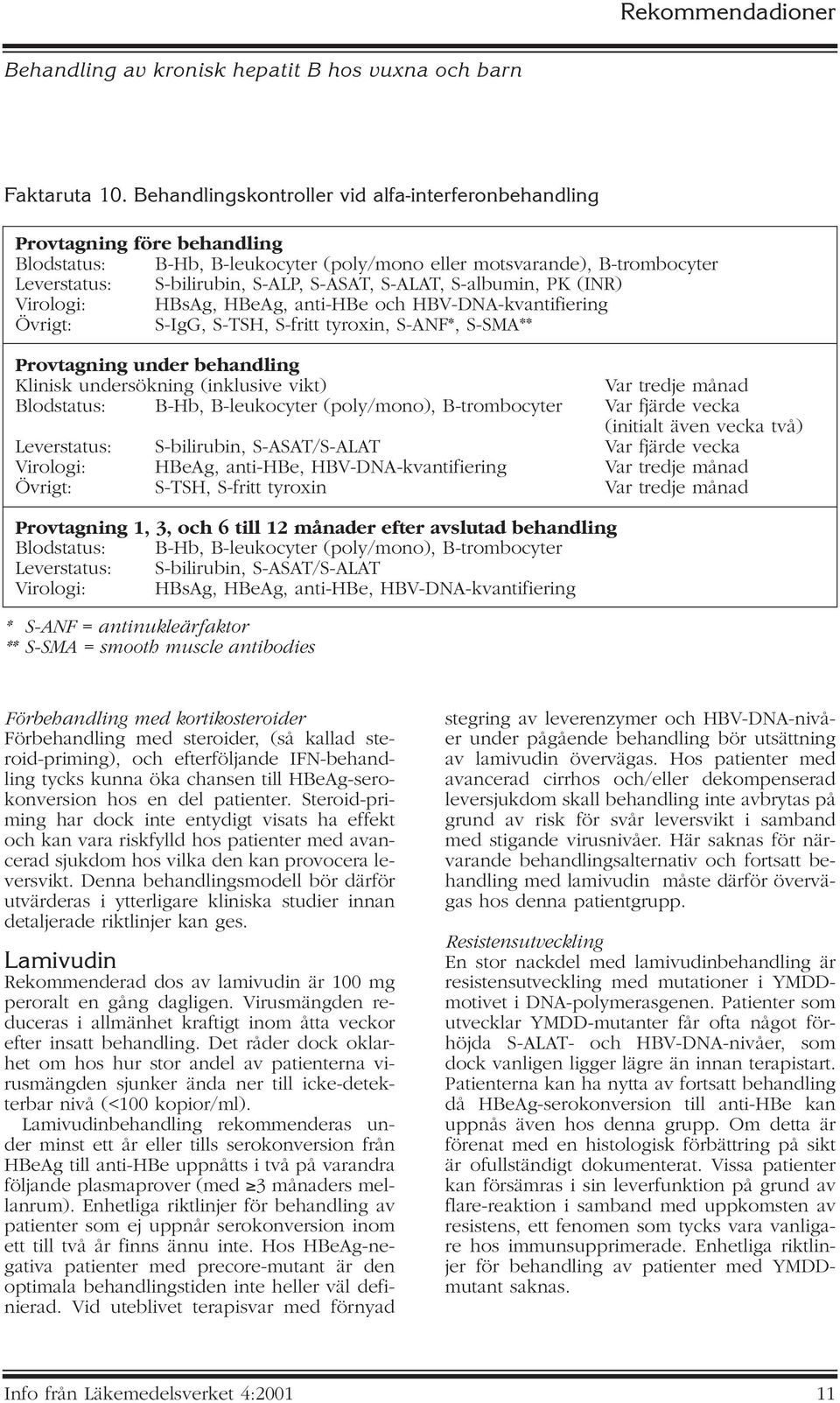 S-ALAT, S-albumin, PK (INR) Virologi: HBsAg, HBeAg, anti-hbe och HBV-DNA-kvantifiering Övrigt: S-IgG, S-TSH, S-fritt tyroxin, S-ANF*, S-SMA** Provtagning under behandling Klinisk undersökning