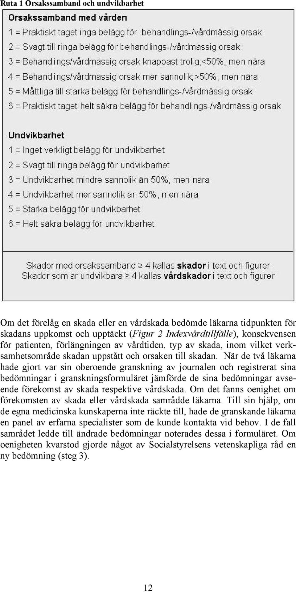 När de två läkarna hade gjort var sin oberoende granskning av journalen och registrerat sina bedömningar i granskningsformuläret jämförde de sina bedömningar avseende förekomst av skada respektive