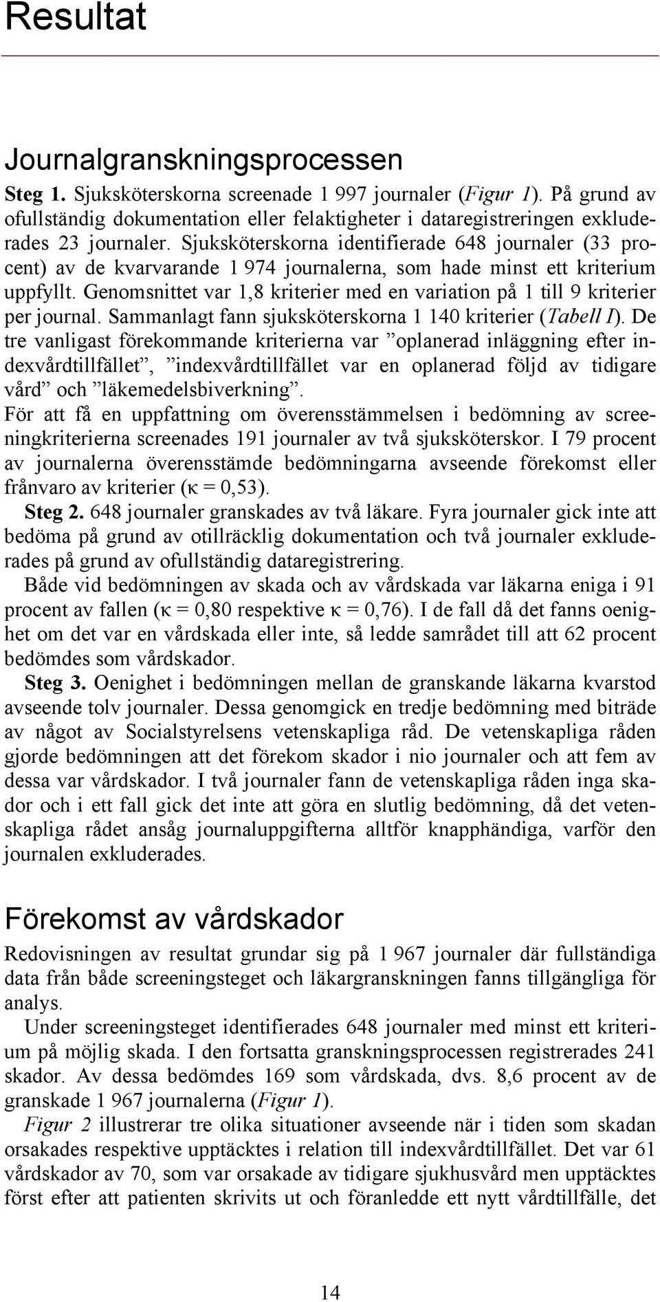 Sjuksköterskorna identifierade 648 journaler (33 procent) av de kvarvarande 1 974 journalerna, som hade minst ett kriterium uppfyllt.