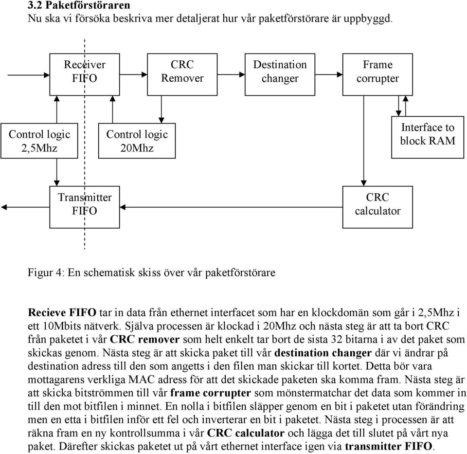 paketförstörare Recieve FIFO tar in data från ethernet interfacet som har en klockdomän som går i 2,5Mhz i ett 10Mbits nätverk.