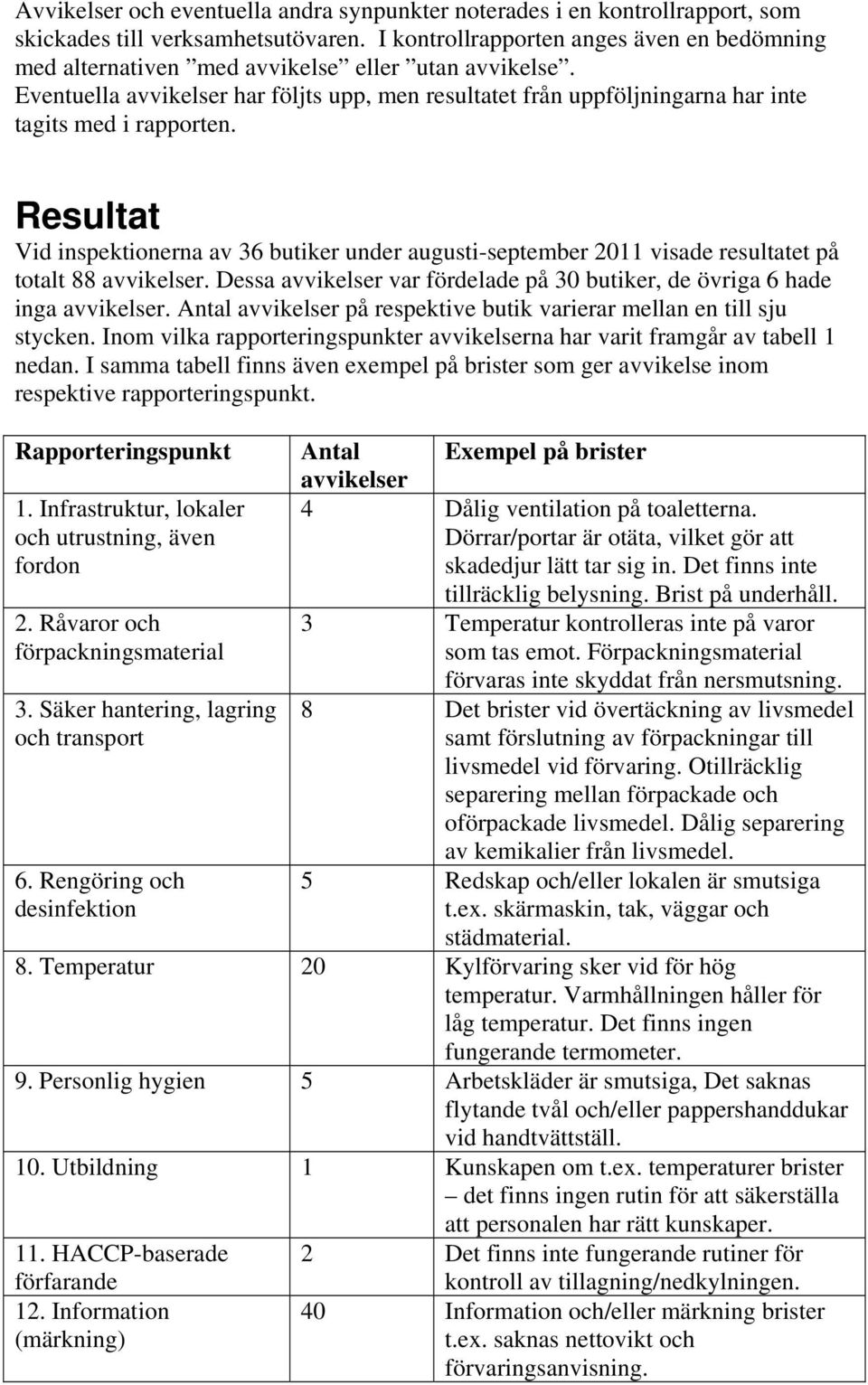 Eventuella avvikelser har följts upp, men resultatet från uppföljningarna har inte tagits med i rapporten.