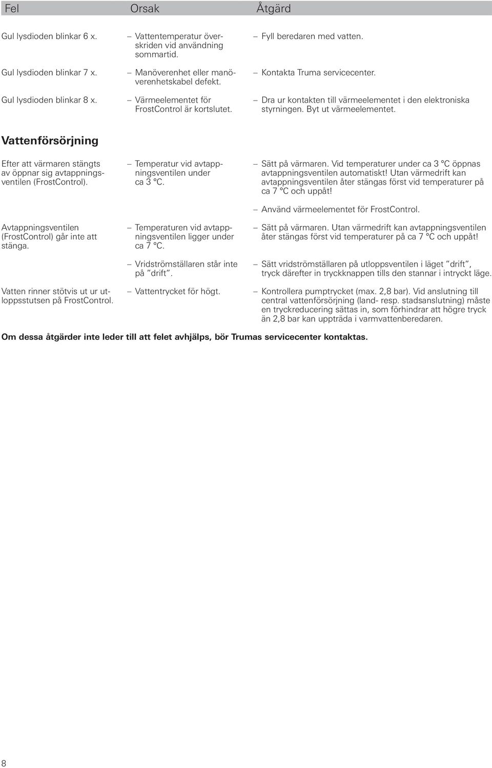 Vattenförsörjning Efter att värmaren stängts av öppnar sig avtappningsventilen (FrostControl). Avtappningsventilen ( FrostControl) går inte att stänga. Temperatur vid avtappningsventilen under ca 3 C.