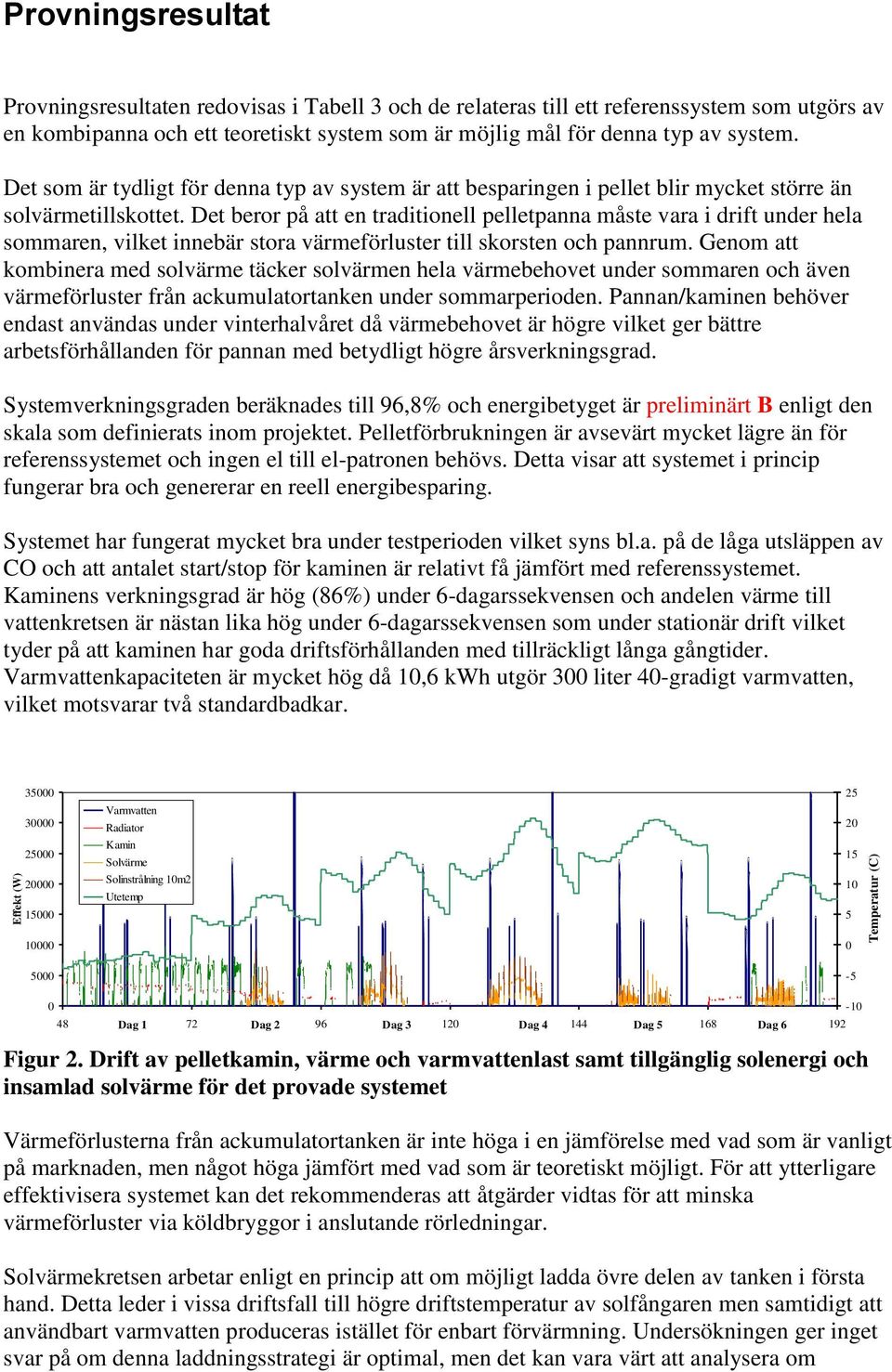 Det beror på att en traditionell pelletpanna måste vara i drift under hela sommaren, vilket innebär stora värmeförluster till skorsten och pannrum.