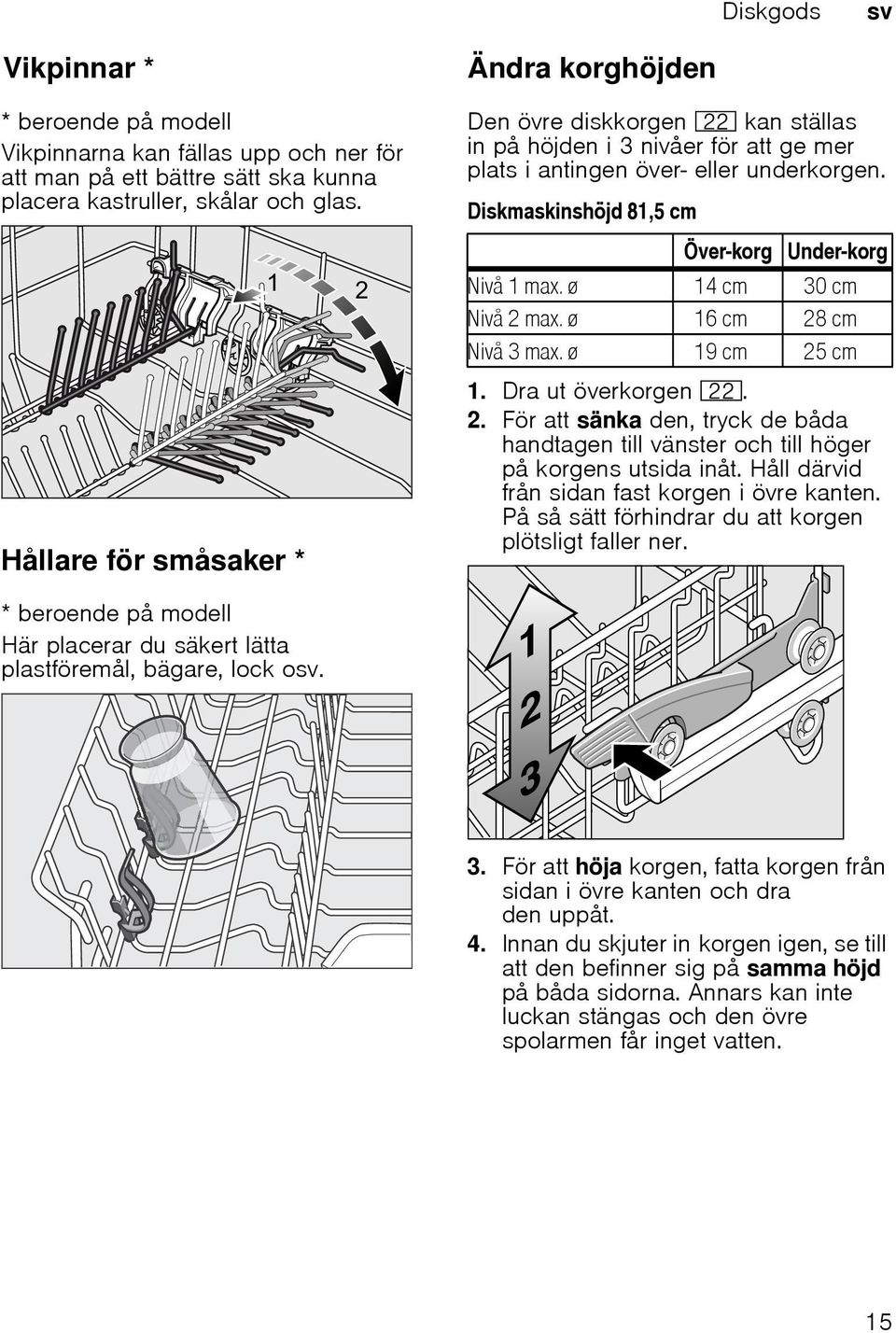 Diskmaskinshöjd 81,5 cm Över-korg Under-korg Nivå 1 max. ø 14 cm 30 cm Nivå 2 max. ø 16 cm 28 cm Nivå 3 max. ø 19 cm 25 cm 1. Dra ut överkorgen 12. 2. För att sänka den, tryck de båda handtagen till vänster och till höger på korgens utsida inåt.