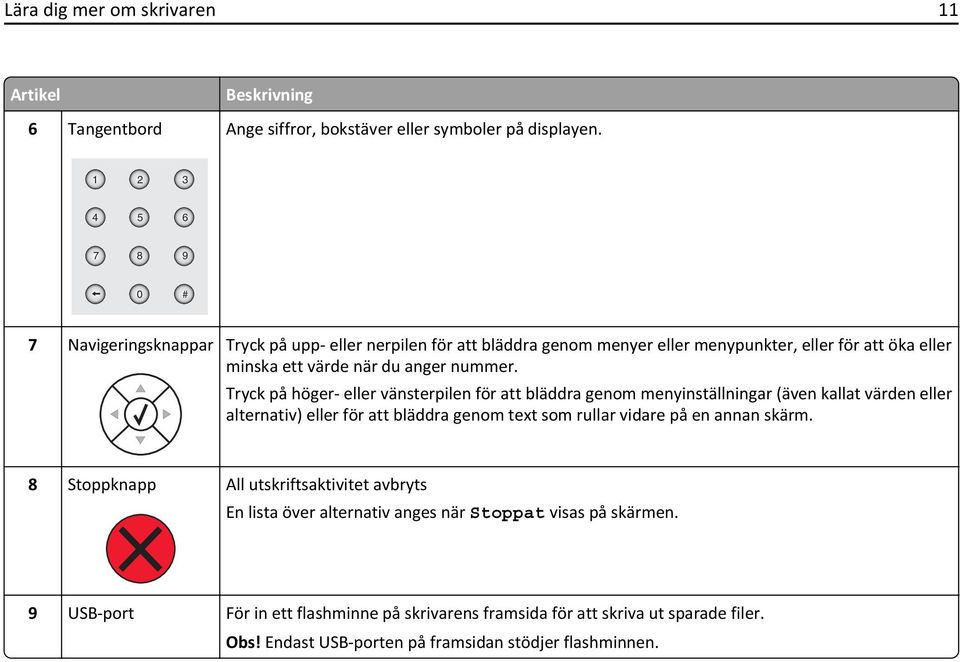 Tryck på höger- eller vänsterpilen för att bläddra genom menyinställningar (även kallat värden eller alternativ) eller för att bläddra genom text som rullar vidare på en annan skärm.