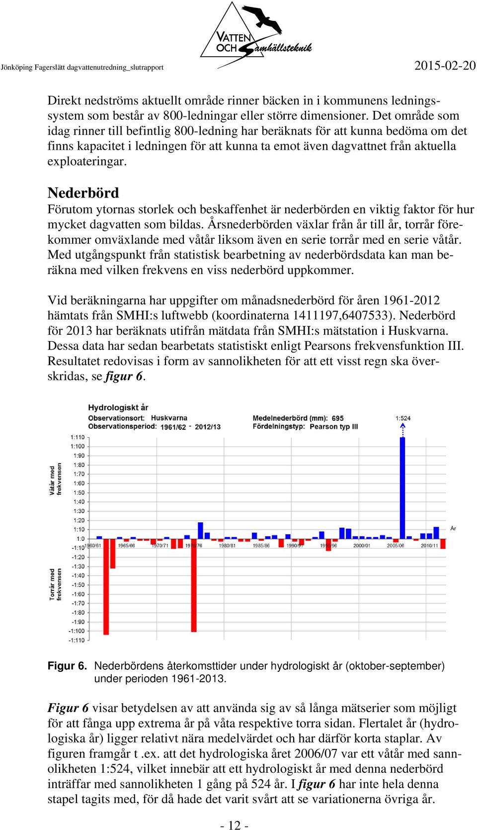 Nederbörd Förutom ytornas storlek och beskaffenhet är nederbörden en viktig faktor för hur mycket dagvatten som bildas.